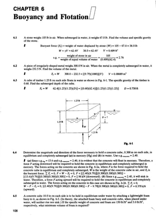 Fluid mechanics and hydraulics: SOLVED PROBLEMS