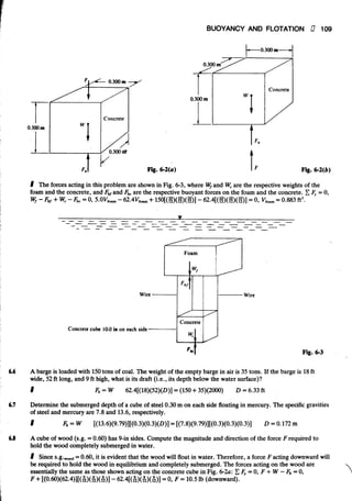 Fluid mechanics and hydraulics: SOLVED PROBLEMS