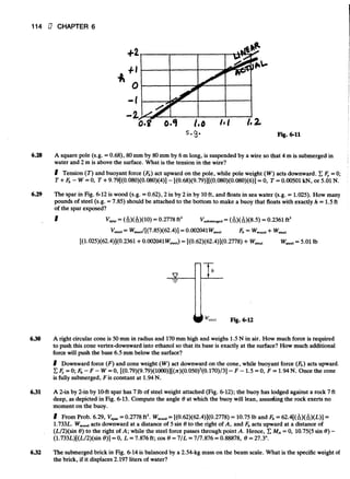Fluid mechanics and hydraulics: SOLVED PROBLEMS