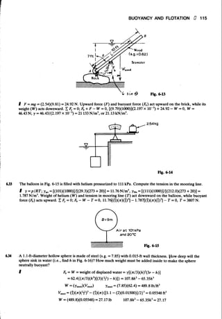 Fluid mechanics and hydraulics: SOLVED PROBLEMS