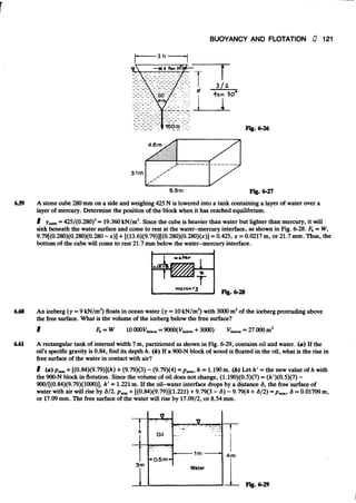 Fluid mechanics and hydraulics: SOLVED PROBLEMS