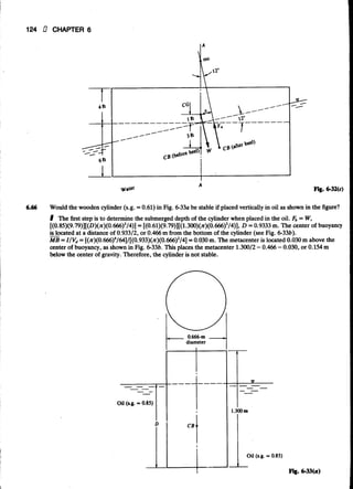 Fluid mechanics and hydraulics: SOLVED PROBLEMS