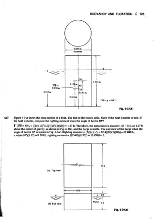 Fluid mechanics and hydraulics: SOLVED PROBLEMS