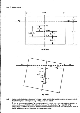 Fluid mechanics and hydraulics: SOLVED PROBLEMS