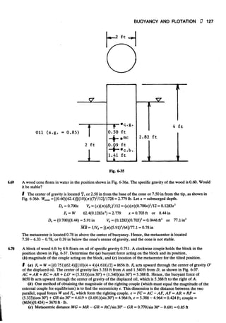 Fluid mechanics and hydraulics: SOLVED PROBLEMS