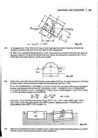Fluid mechanics and hydraulics: SOLVED PROBLEMS