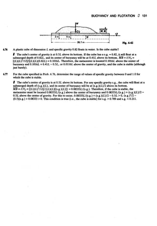 Fluid mechanics and hydraulics: SOLVED PROBLEMS