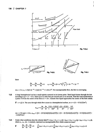 Fluid mechanics and hydraulics: SOLVED PROBLEMS
