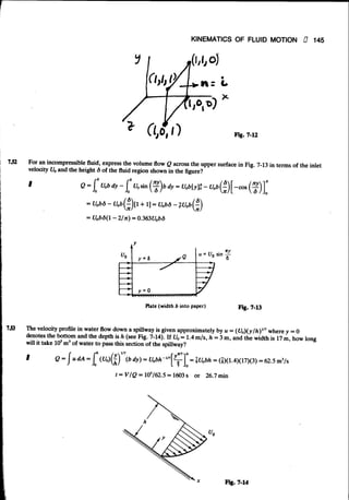 Fluid mechanics and hydraulics: SOLVED PROBLEMS