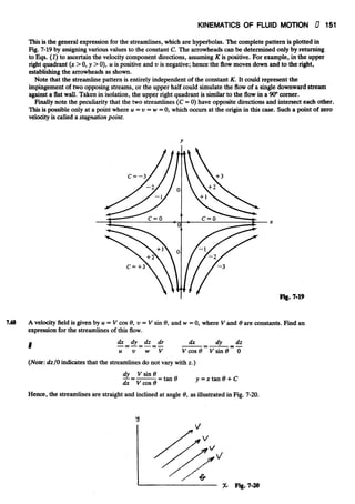 Fluid mechanics and hydraulics: SOLVED PROBLEMS