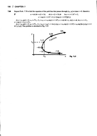 Fluid mechanics and hydraulics: SOLVED PROBLEMS