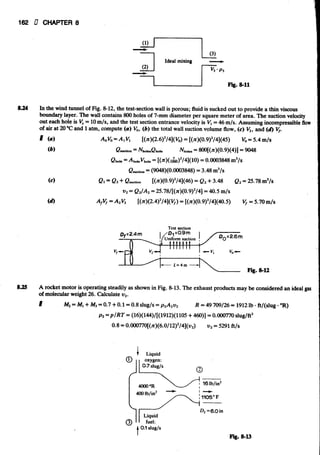 Fluid mechanics and hydraulics: SOLVED PROBLEMS