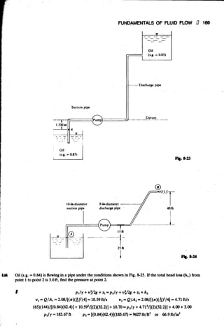 Fluid mechanics and hydraulics: SOLVED PROBLEMS