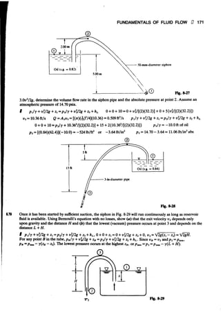 Fluid mechanics and hydraulics: SOLVED PROBLEMS