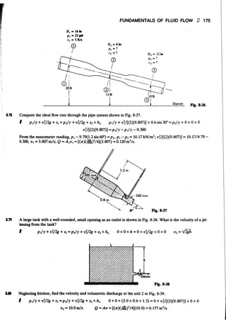 Fluid mechanics and hydraulics: SOLVED PROBLEMS
