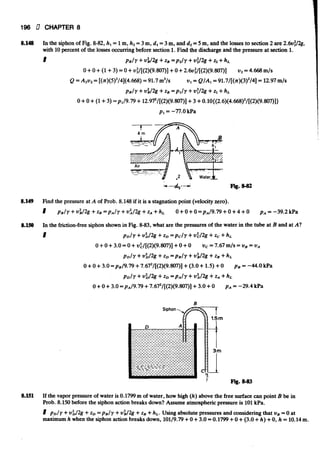 Fluid mechanics and hydraulics: SOLVED PROBLEMS