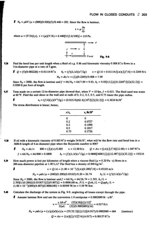 Fluid mechanics and hydraulics: SOLVED PROBLEMS