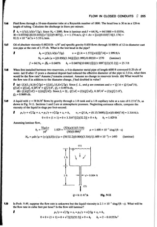 Fluid mechanics and hydraulics: SOLVED PROBLEMS