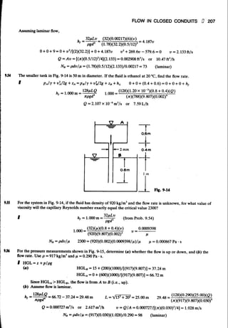 Fluid mechanics and hydraulics: SOLVED PROBLEMS