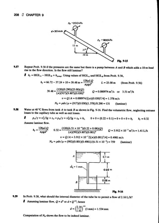 Fluid mechanics and hydraulics: SOLVED PROBLEMS