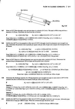 Fluid mechanics and hydraulics: SOLVED PROBLEMS