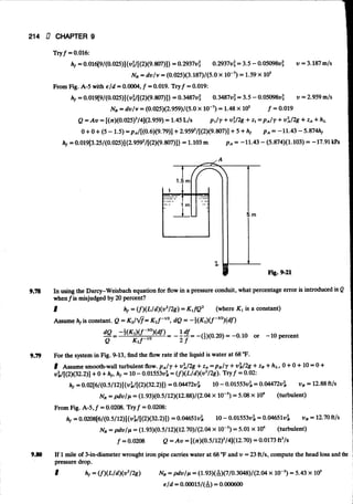 Fluid mechanics and hydraulics: SOLVED PROBLEMS