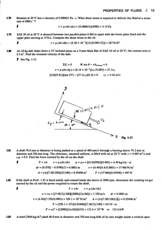 Fluid mechanics and hydraulics: SOLVED PROBLEMS
