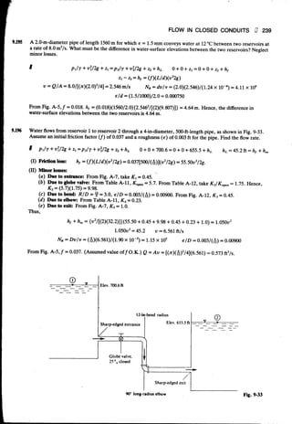 Fluid mechanics and hydraulics: SOLVED PROBLEMS