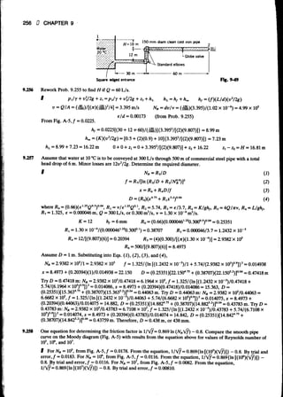 Fluid mechanics and hydraulics: SOLVED PROBLEMS