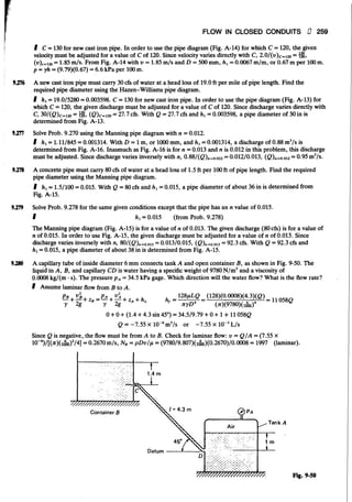 Fluid mechanics and hydraulics: SOLVED PROBLEMS