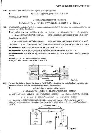Fluid mechanics and hydraulics: SOLVED PROBLEMS