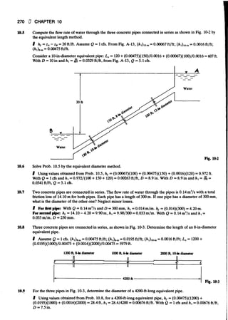 Fluid mechanics and hydraulics: SOLVED PROBLEMS
