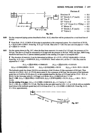 Fluid mechanics and hydraulics: SOLVED PROBLEMS