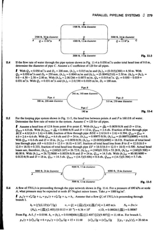 Fluid mechanics and hydraulics: SOLVED PROBLEMS
