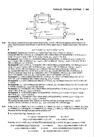 Fluid mechanics and hydraulics: SOLVED PROBLEMS