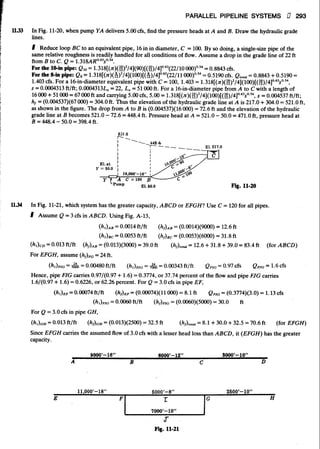 Fluid mechanics and hydraulics: SOLVED PROBLEMS
