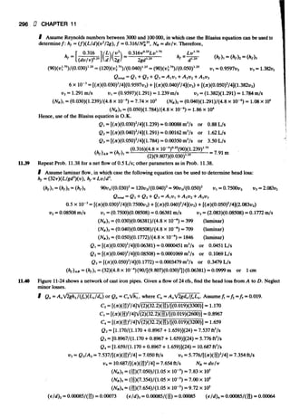 Fluid mechanics and hydraulics: SOLVED PROBLEMS