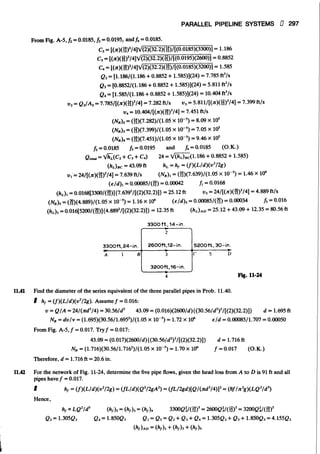 Fluid mechanics and hydraulics: SOLVED PROBLEMS
