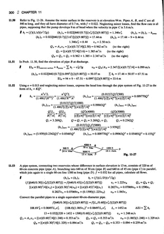 Fluid mechanics and hydraulics: SOLVED PROBLEMS