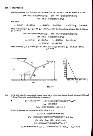 Fluid mechanics and hydraulics: SOLVED PROBLEMS