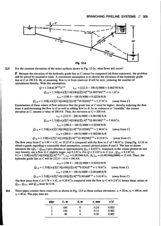 Fluid mechanics and hydraulics: SOLVED PROBLEMS