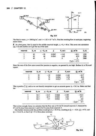 Fluid mechanics and hydraulics: SOLVED PROBLEMS