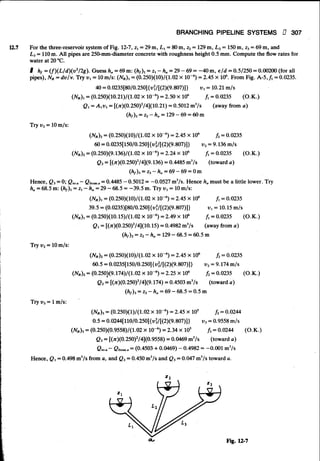 Fluid mechanics and hydraulics: SOLVED PROBLEMS
