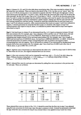 Fluid mechanics and hydraulics: SOLVED PROBLEMS