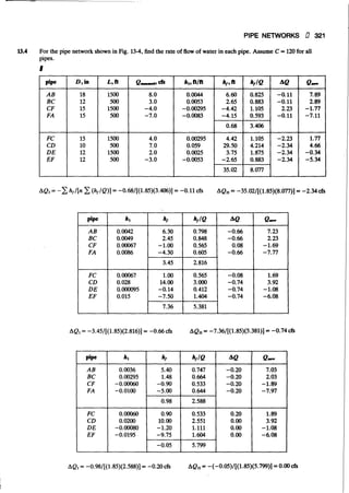 Fluid mechanics and hydraulics: SOLVED PROBLEMS