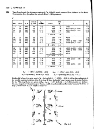 Fluid mechanics and hydraulics: SOLVED PROBLEMS