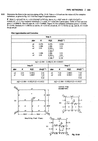 Fluid mechanics and hydraulics: SOLVED PROBLEMS