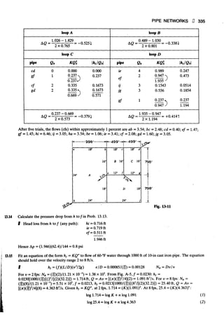 Fluid mechanics and hydraulics: SOLVED PROBLEMS
