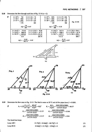 Fluid mechanics and hydraulics: SOLVED PROBLEMS