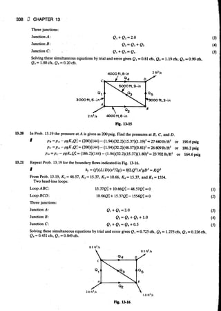 Fluid mechanics and hydraulics: SOLVED PROBLEMS